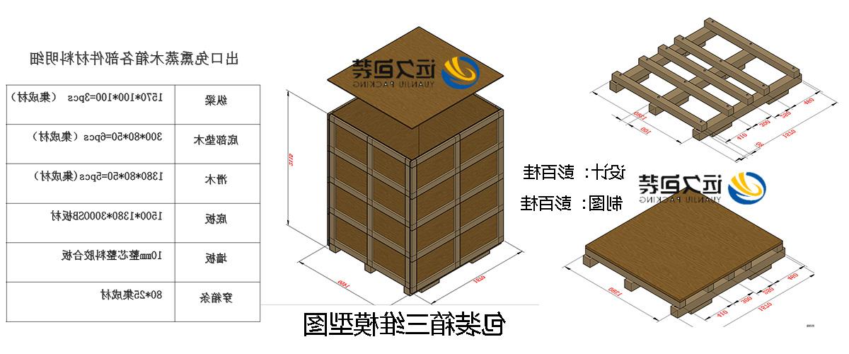 <a href='http://4ap6.junyisuji.com'>买球平台</a>的设计需要考虑流通环境和经济性